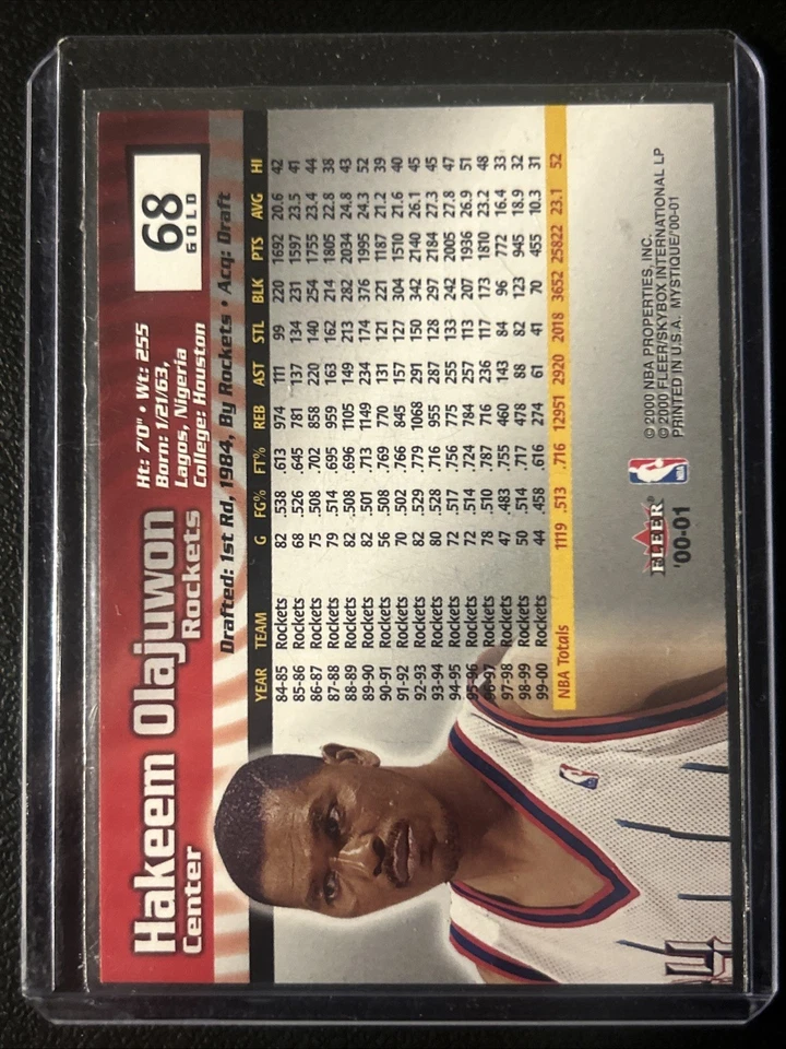 2000-01 Fleer Mystique - Hakeem Olajuwon #68 Gold - Image 2 of 2