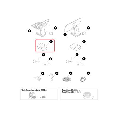 Thule Square Bar Adapter for DockGlide DockGrip 52836