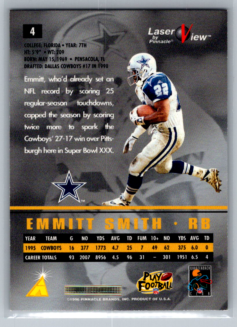 NFL COWBOYS EMMITT SMITH ルーキーカード EMMITT SMITH ROOKIE CARD Topps SUPER RC Dallas Cowboys Football