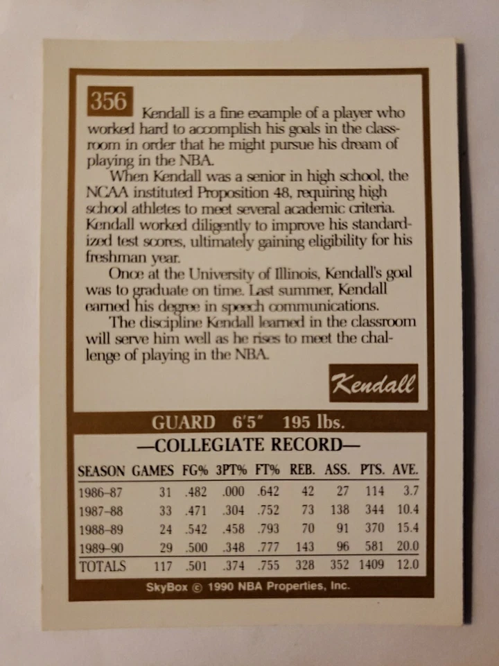 1990-91 Skybox KENDALL GILL Rookie #356 Charlotte Hornets - Image 2 of 2