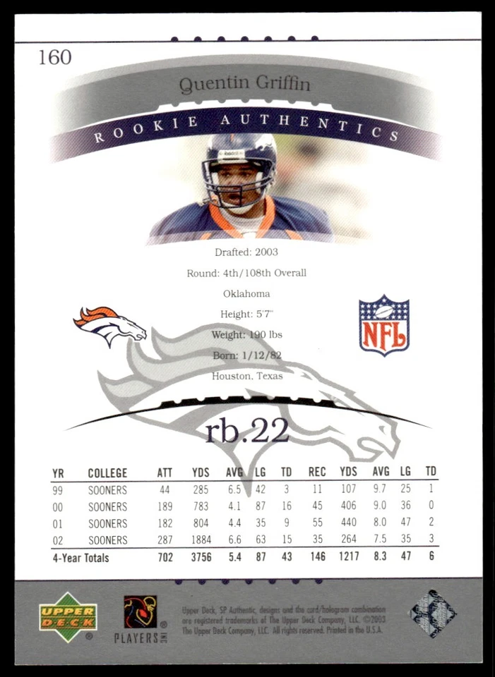 2003 SP Authentic Quentin Griffin Rookie /1200 Denver Broncos #160 R104 - Image 2 of 2