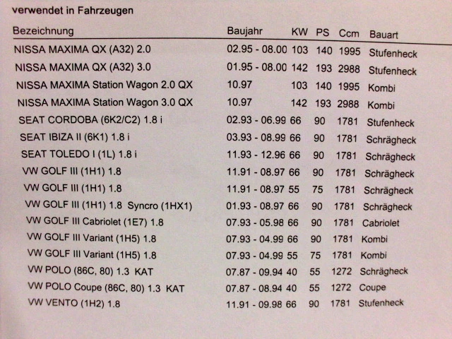 Sonda lambda Audi Seat VW Golf III Polo 6PA 009 165-531 NUOVA VW Vento - Immagine 2 di 2