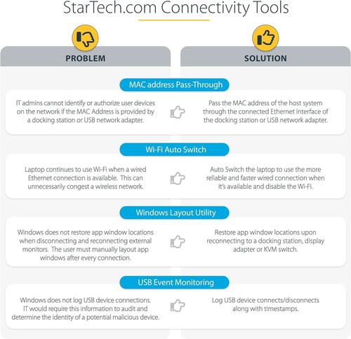 StarTech.com USB-C & USB-A Dock - Hybrid Universal Laptop Docking Station with 1 - Photo 8/10