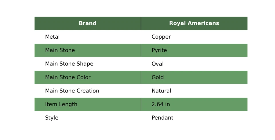 Venta Día de la Amistad Cobre Pirita Piedras Preciosas Topacio Blanco Boda Colgante Joyería Foto 2 de 4