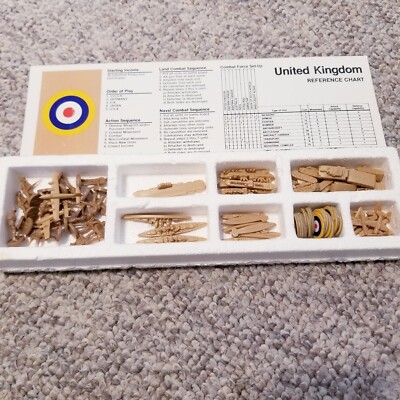 AXIS AND ALLIES, 1987 MILTON BRADLEY, UNITED KINGDOM REPLACEMENT PIECES ONLY