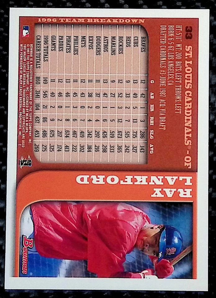 Ray Lankford - 1997 Bowman #33 - St. Louis Cardinals - Image 2 of 2