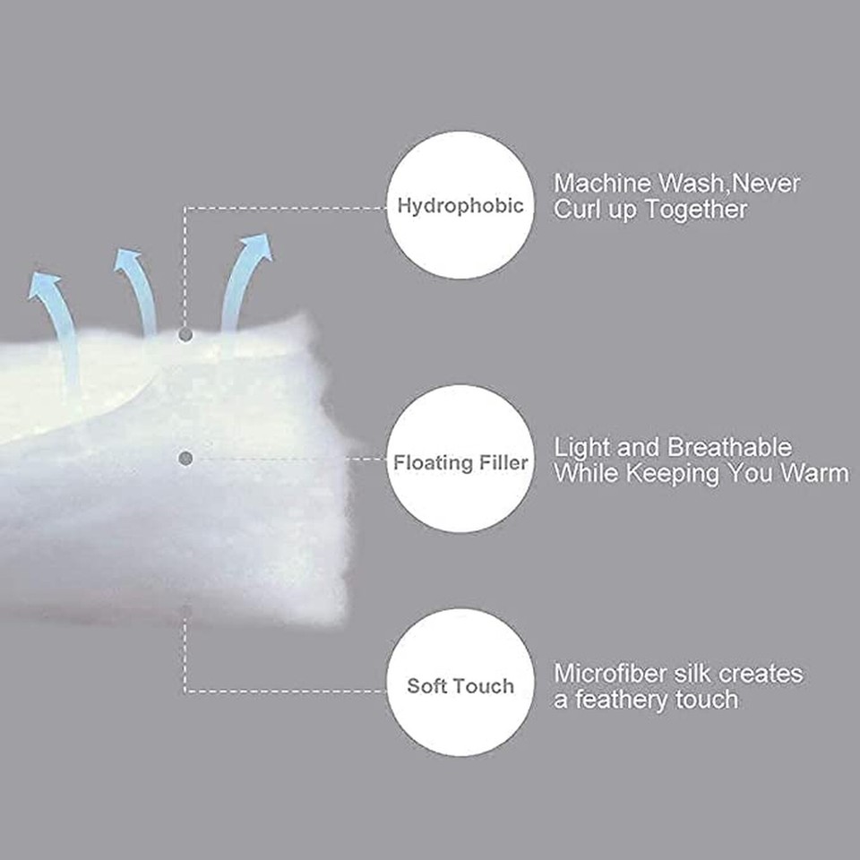 Gaming Bedding Set Full Size Gamer Comforter Set for Boys Girls Kids