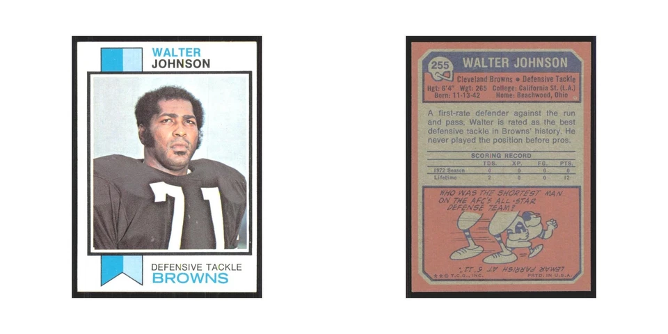 1973 Topps Walter Johnson Browns #255 - Image 3 of 3