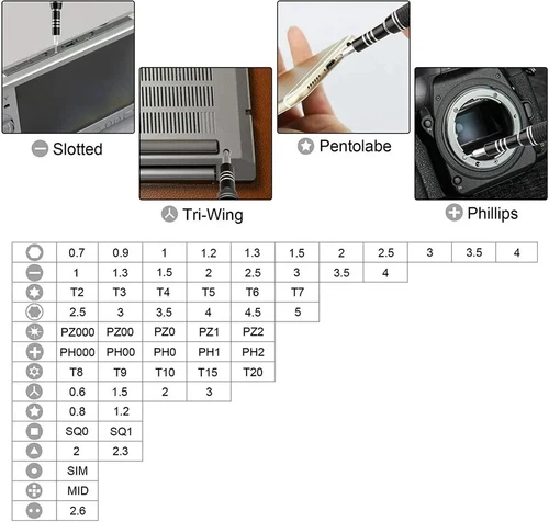 60X Computer Repair Kit Set Tool Laptop PC Precision Screwdriver Torx Smartphone - Picture 9 of 10