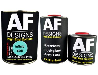 FÜR Infiniti 6DE Waterfall Green Metallic 2,5L Autolack Set Klarlack Härter