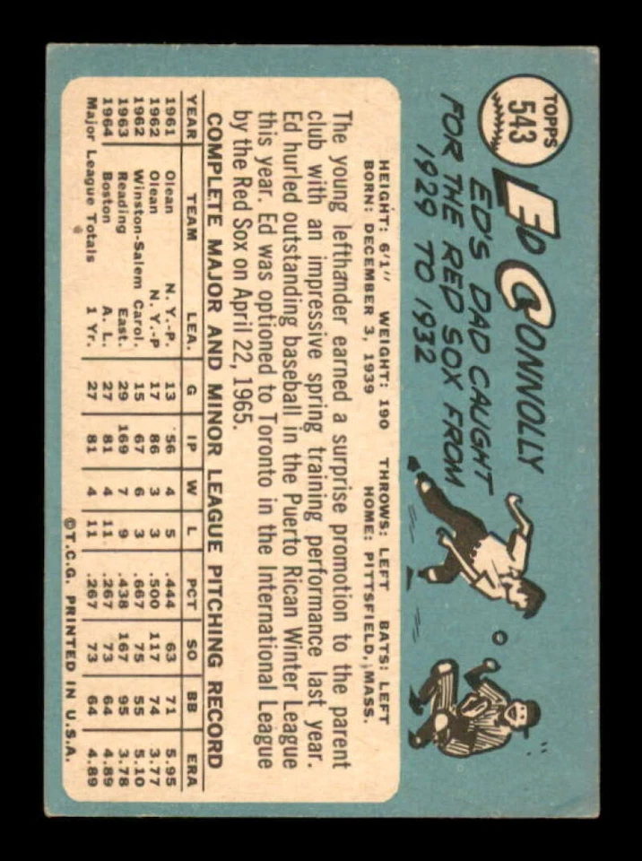 1965 Topps #543 Ed Connolly VG/VGEX RC Rookie SP Red Sox 567028 - Image 2 of 2
