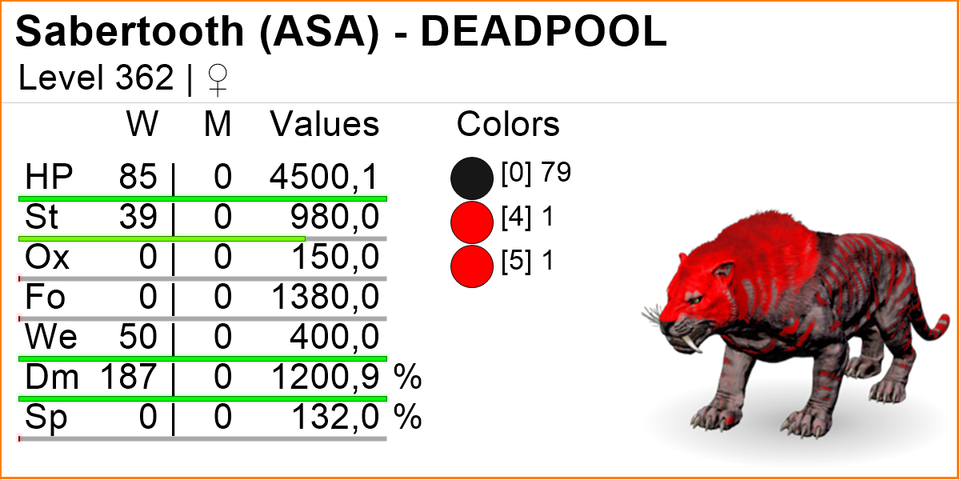 Sabertooth 1200 DMG TOP STATS Ark Survival Ascended Official PVE | eBay