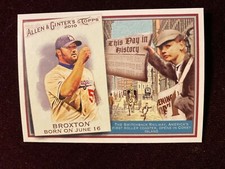 2010 Topps Allen & Ginter's This Day in History #TDH43 Jonathan Broxton Card