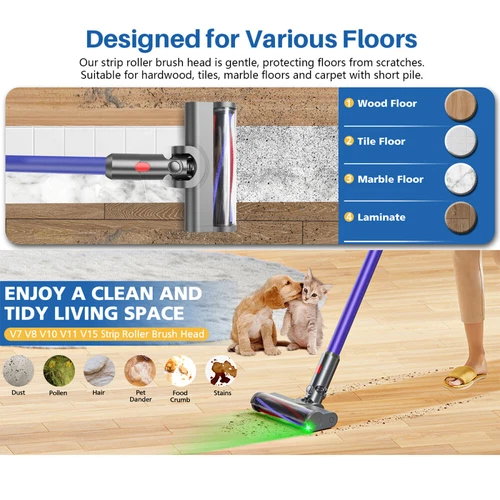 Bürste für Dyson V7 V8 V10 V11 V15 Bodenbürste Staubsauger Bodendüse mit LED - Bild 8 von 13