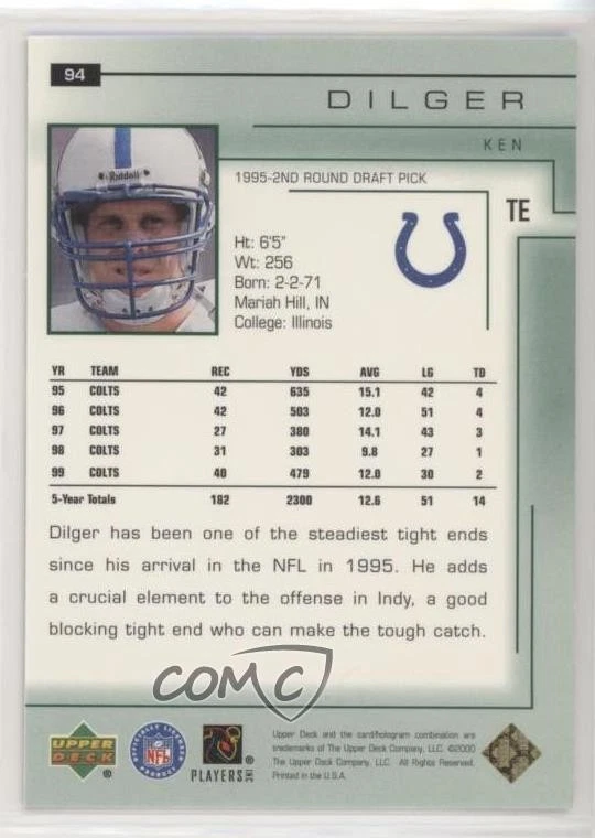 2000 Upper Deck Encore Ken Dilger #94 - Image 2 of 2