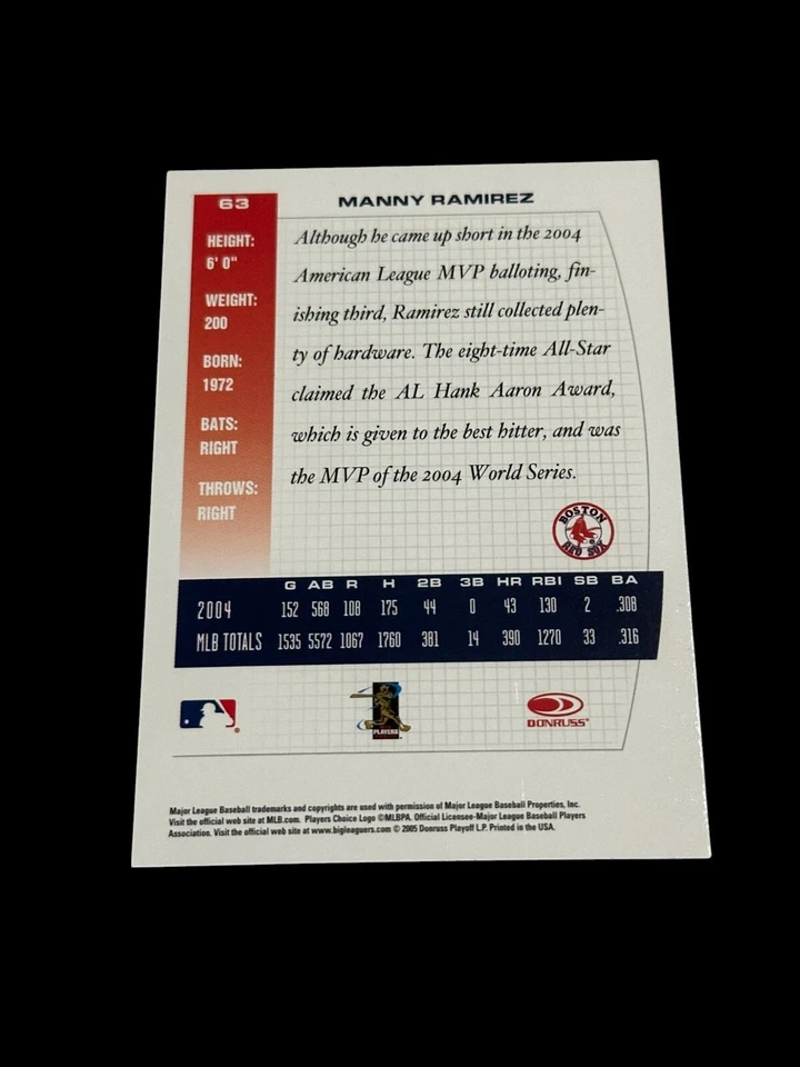 2005 Donruss Team Heroes - Manny Ramirez #63 Showdown Red - Image 2 of 2