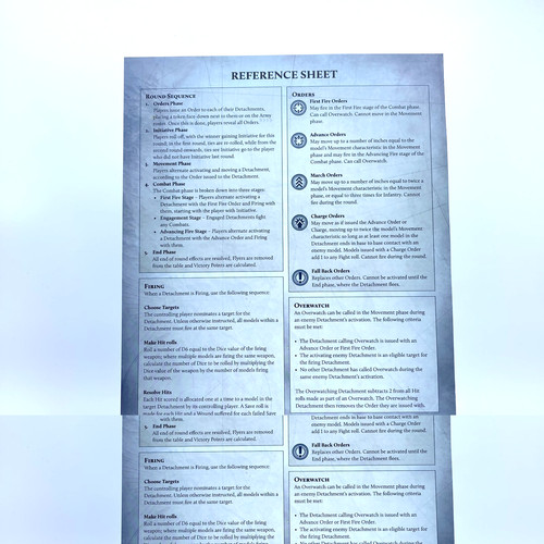 Legions Imperialis Reference Sheet - Warhammer Horus Heresy Games Workshop R37