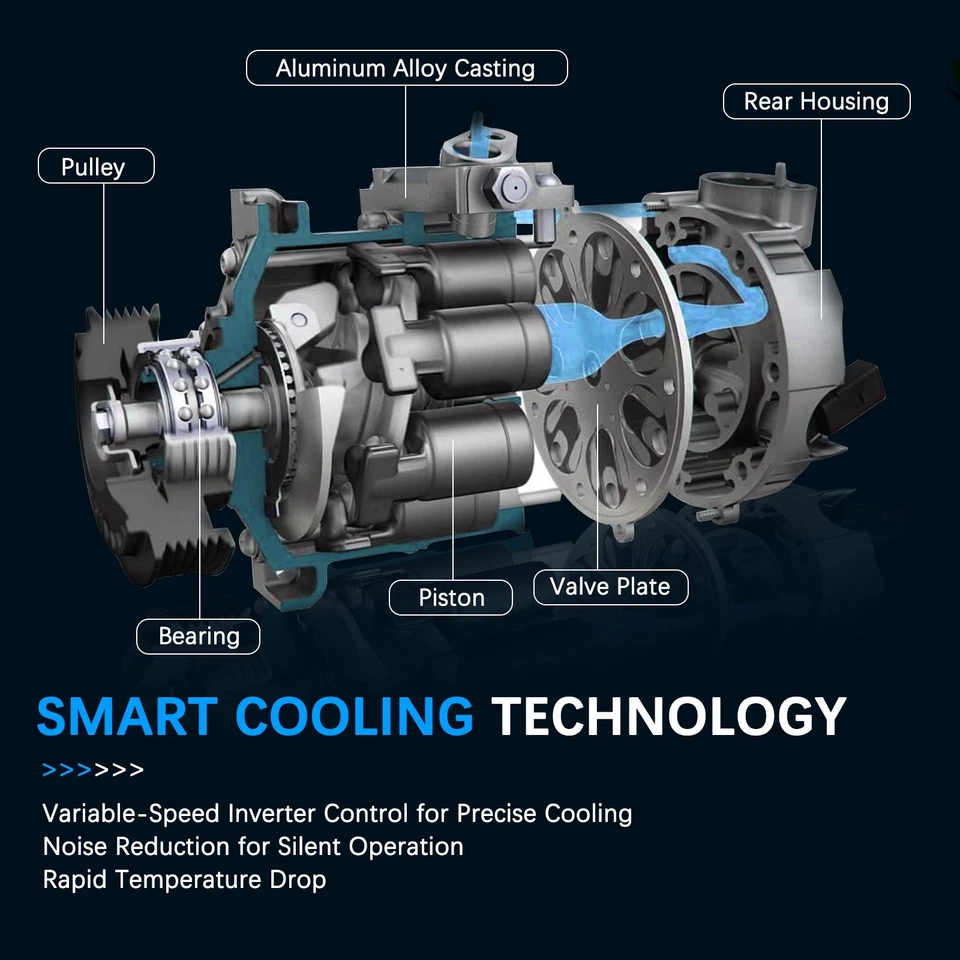 Compresor de aire acondicionado para Kia Sorento 2011-2015 Hyundai Santa Fe 2013-2018 198376 NUEVO Foto 3 de 4