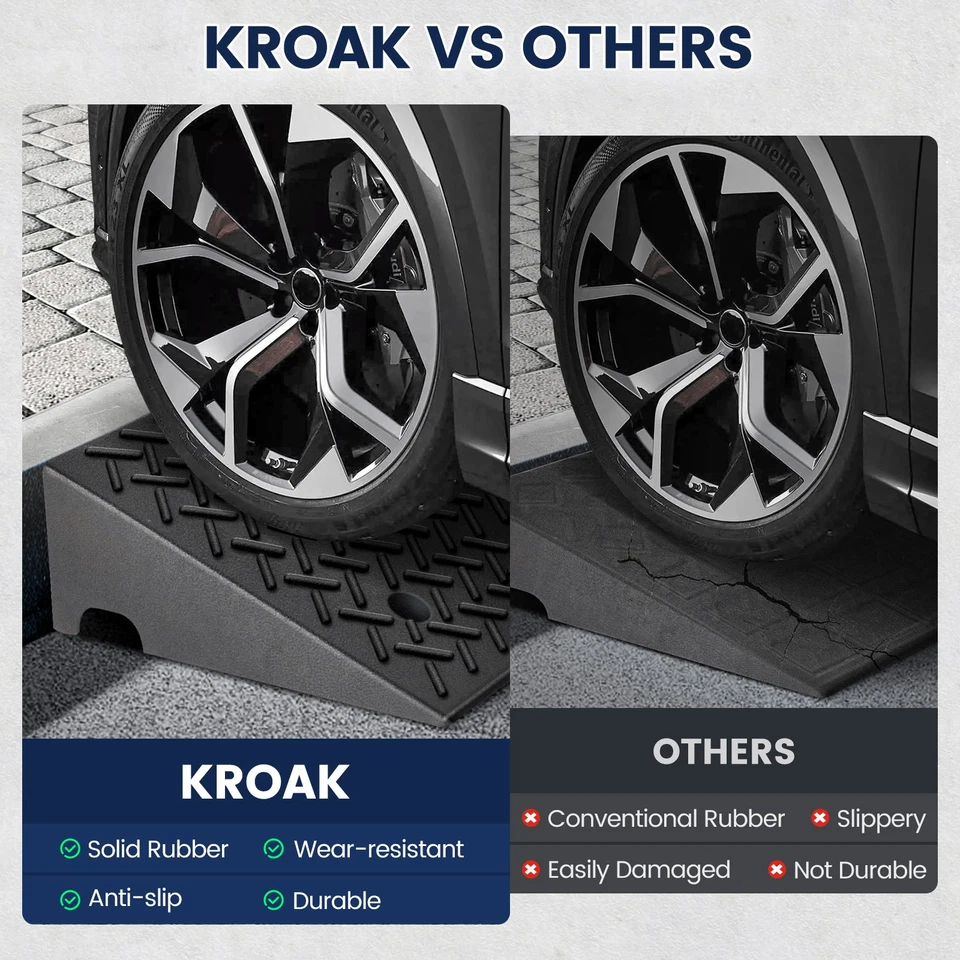 2x 6'' High Driveway Rubber Curb Ramp Heavy Duty Protable Ramp 8818lbs Load - Image 4 of 4