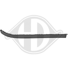 Spoiler Diederichs 1891060 für Opel Vorne Rechts