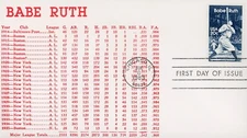 US 2046 FDC Babe Ruth Unlisted