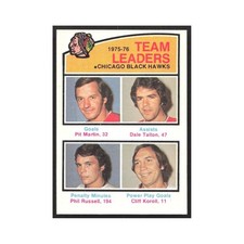 1976 Pit Martin/Dale Tallon/Phil Russell/Cliff Koroll Chicago Blackhawks