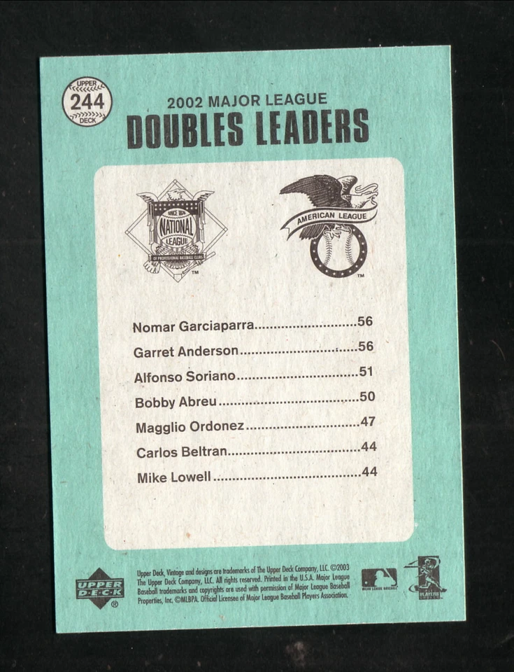 MLB Doubles Leaders--Garciaparra--Anderson--Soriano-2003 Upper Deck Vintage Card - Image 2 of 2