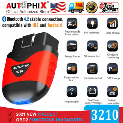 AUTOPHIX