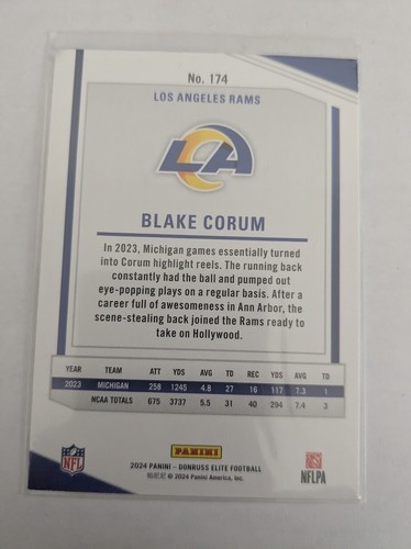 2024 Panini Donruss Elite Inserts Parallels RC💲Bulk Order Savings💲 - Picture 18 of 18