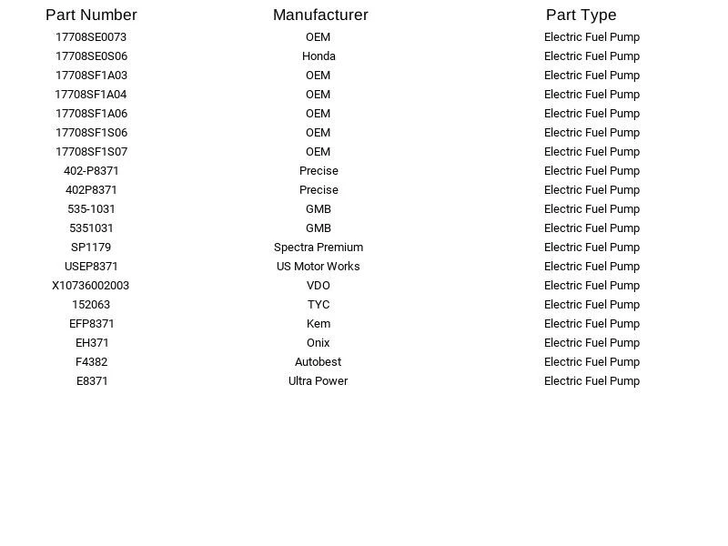 Bomba de combustible eléctrica de repuesto E8371 para Honda Accord Prelude 2,0 L 1986-1990 Foto 4 de 4