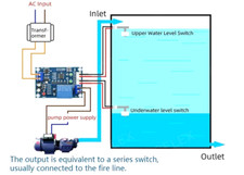 Fully automatic water level controller pump switch module AC/DC 12V