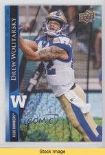 2021 Upper Deck CFL Blue Drew Wolitarsky #44 READ 0wr