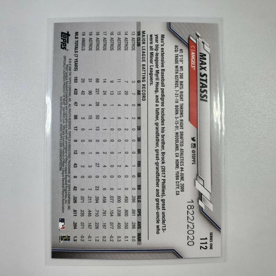 Max Stassi #112 - 2020 Topps - Gold Parallel Variation SP /2020 - Image 2 of 2