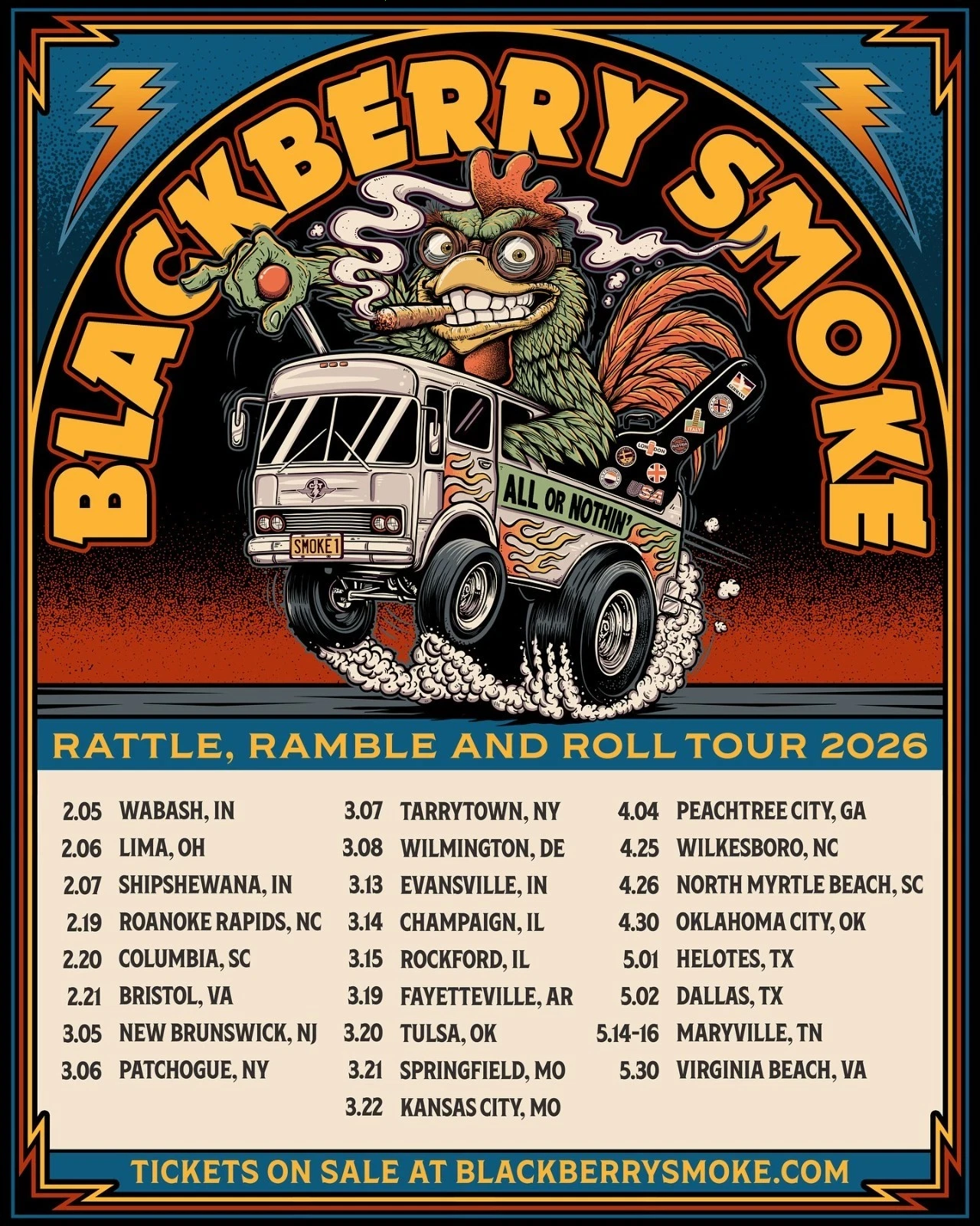 Blackberry Smoke band Rattle, Ramble And Roll Tour 2026 Poster