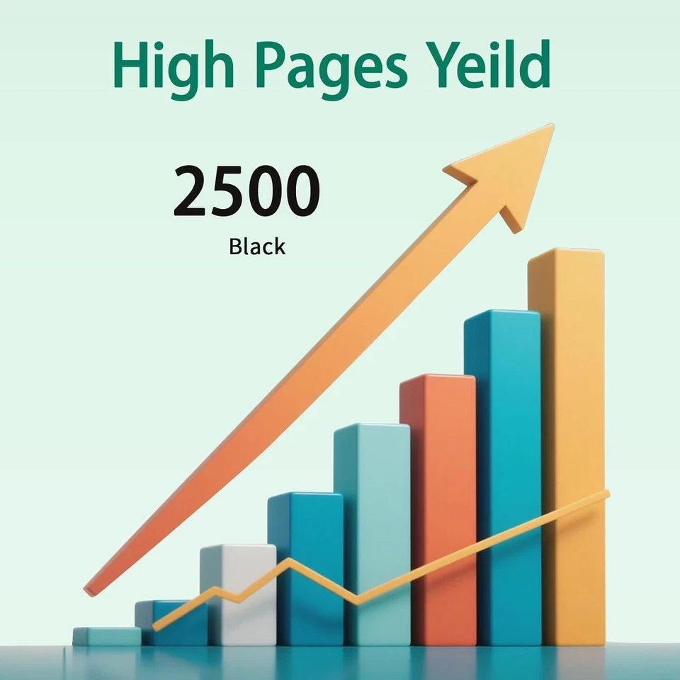 C3224 C3210 Toner Cartridge Replacement Compatible for Lexmark C3224 C3326 C3... - Image 3 of 4