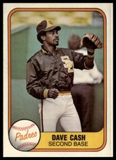 1981 Fleer #492 Dave Cash NRMT+