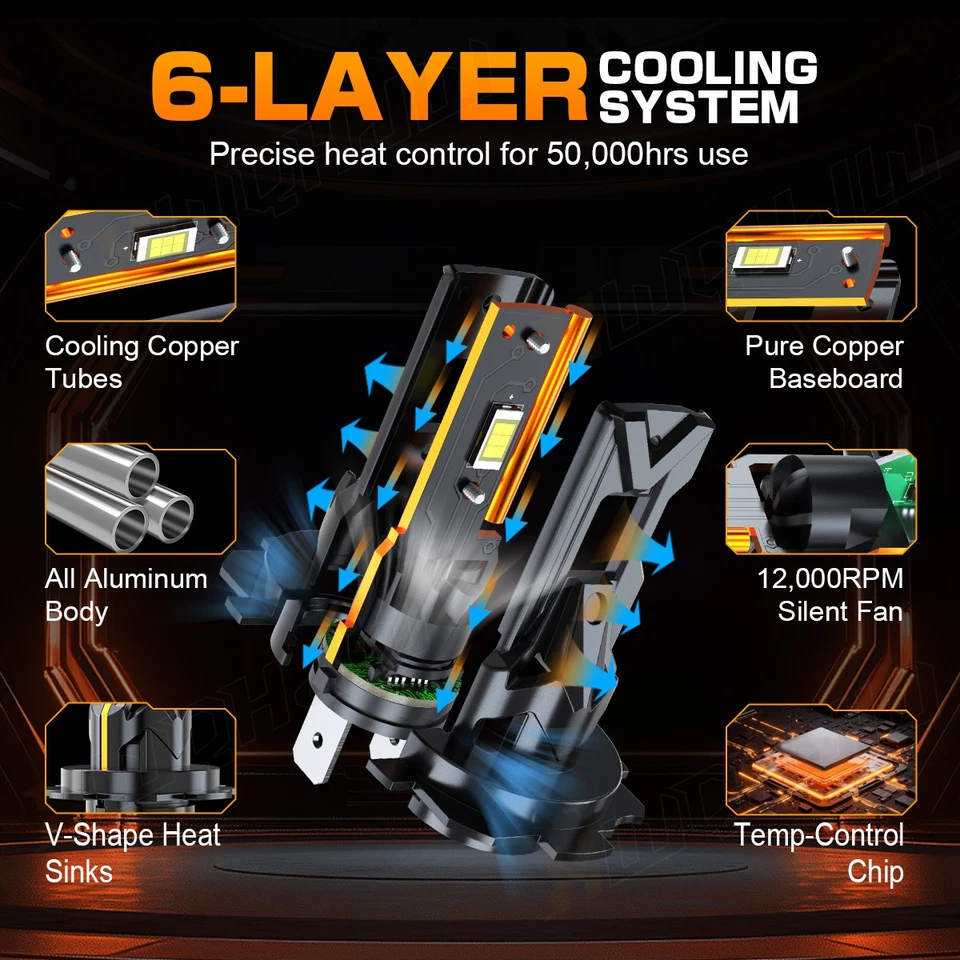 For Mercedes-Benz E350 E550 E63AMG Sedan 2008-2012 LED Headlight Fog Light Bulbs - Image 4 of 4