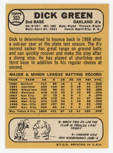 Set builders: 1968 Topps 300-399 VG/EX & better, FREE shipping - Picture 9 of 323