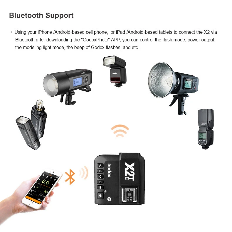 US Godox X2T-S 2.4G TTL Flash Trigger Transmitter+3*X1R-S Receiver Kit For Sony - Image 4 of 4