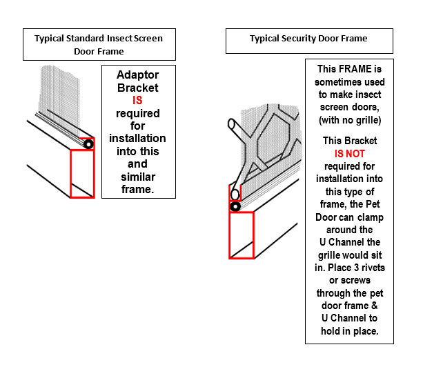 Petway Dog Door for Security Doors and Insect Screens (3 sizes) eBay