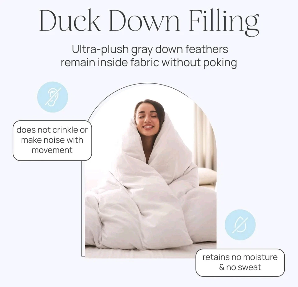 10 Pounds East Coast Bedding Goose Down Feather Stuffing & Fill, Pillow Filling - Image 2 of 4