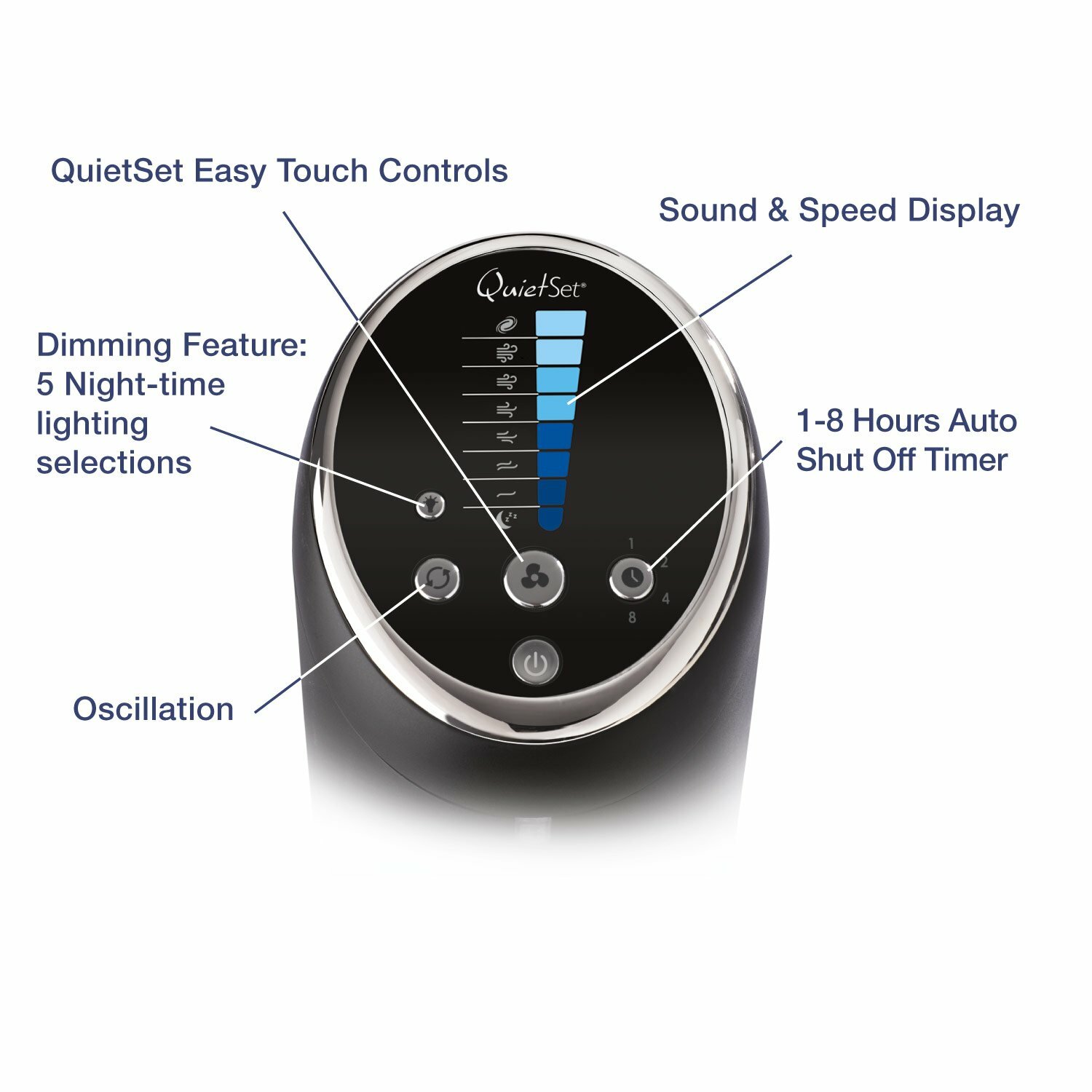 Honeywell Quietset 8 Speed Remote Control Oscillating Tower Floor Fan  HYF290E | eBay