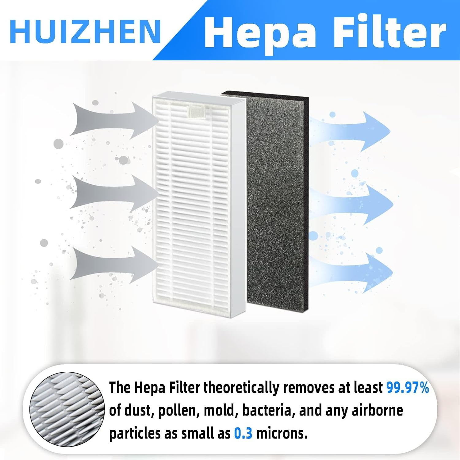 Replacement Parts Kit for Kyvol Cybovac E20, E30, E31 Robot Vacuum Accessories, 