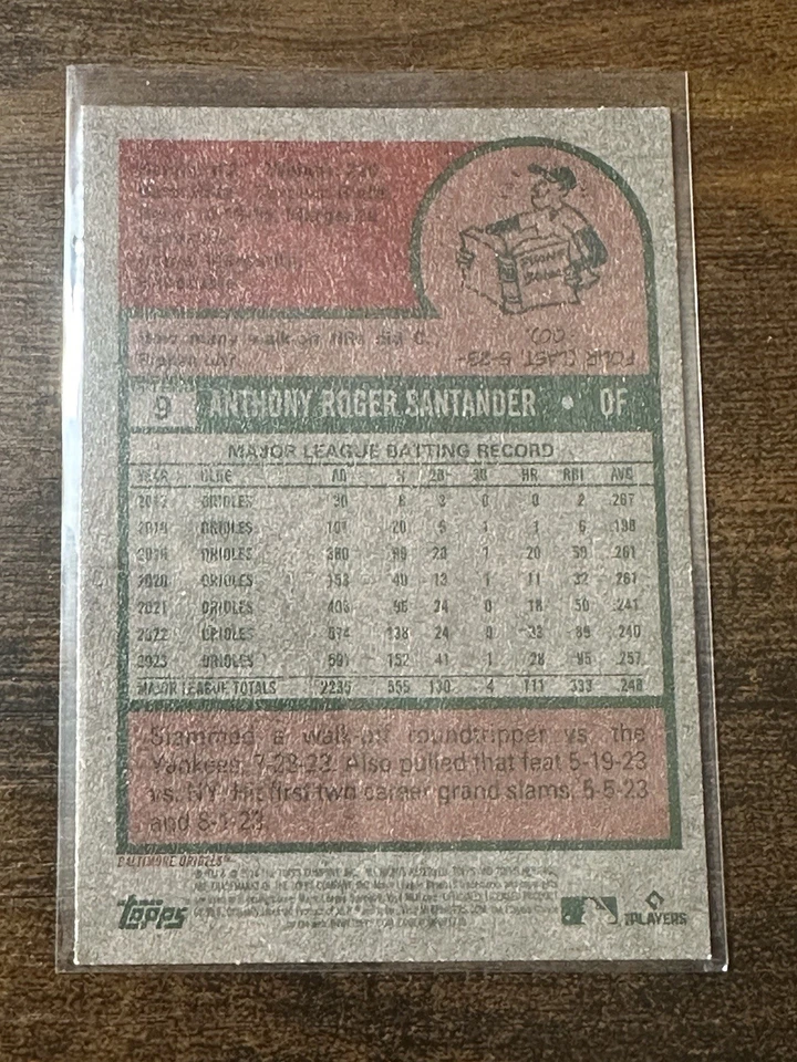 2024 Topps Heritage WHITE BORDER SP Anthony Santander Orioles  - Image 2 of 2