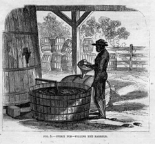 PINE FOREST INDUSTRY TURPENTINE TAR PITCH AND RESIN STEAMERS BARRELS GLUE ROOM