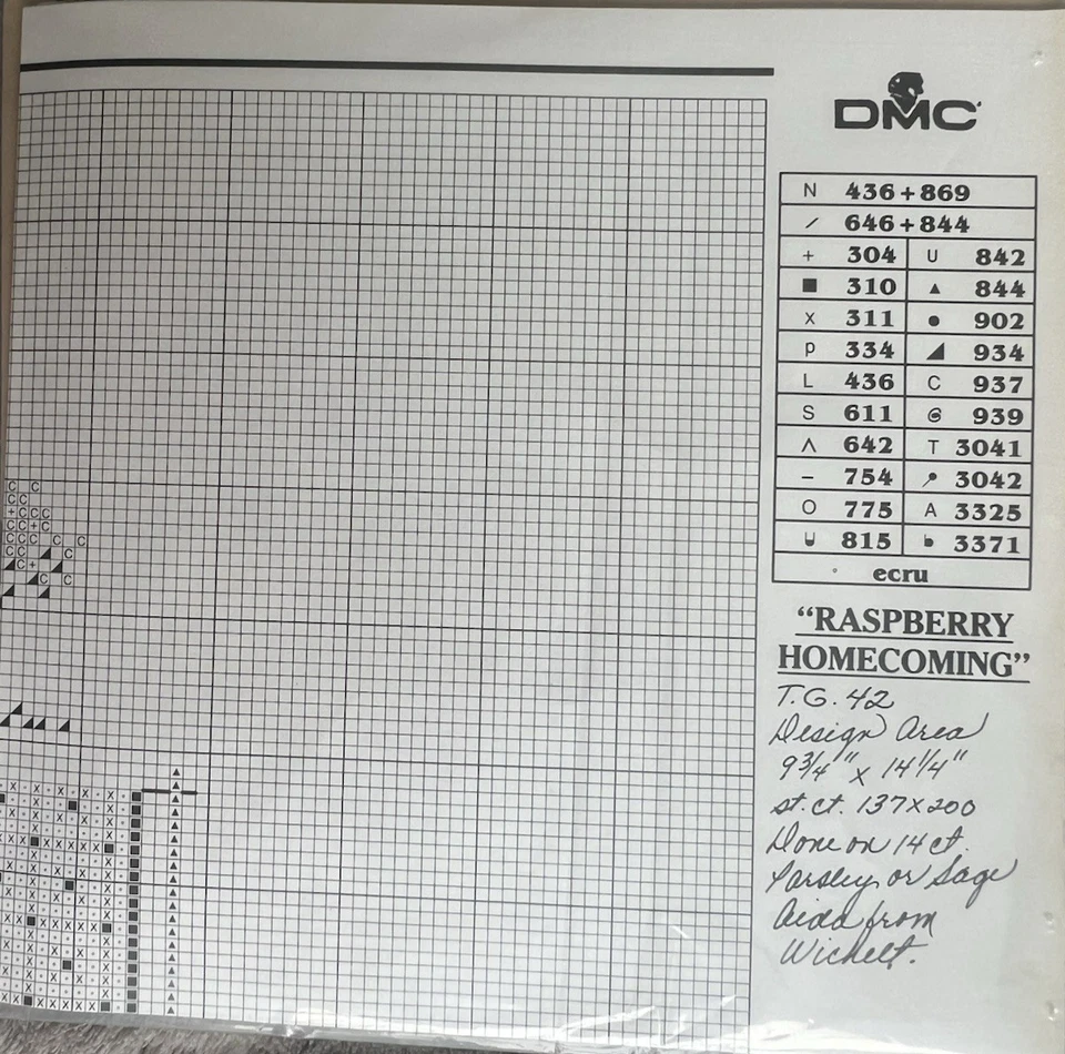 Told in a Garden Counted Cross Stitch Chart Raspberry Homecoming TG42 9x14 - Image 3 of 3