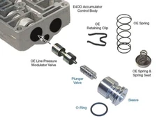 Sonnax 36948-05K Line Pressure Modulator Plunger Valve  4R100, E4OD Ford Kit 