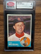 1963 Topps Football Cards 21
