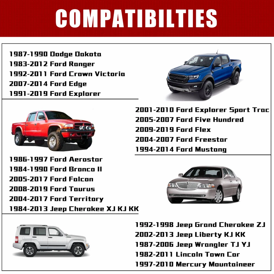 4Pcs 1.25" 5x4.5 to 5x5 Hub Centric Wheel Adapters For Jeep Wrangler YJ TJ KJ ZJ - Image 2 of 4