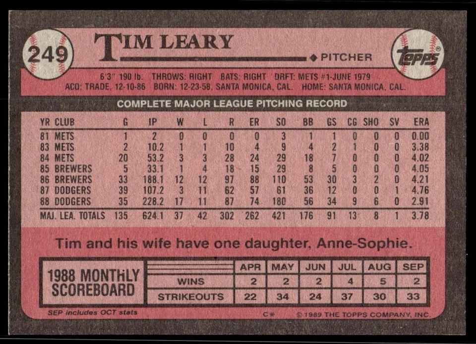 1989 Topps Tim Leary Los Angeles Dodgers #249 - Image 2 of 2